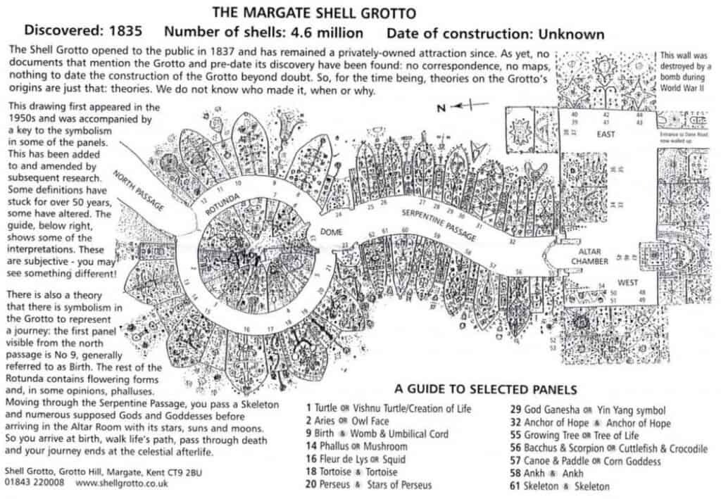 The general layout and information about what exists in the Margate Shell Grotto.